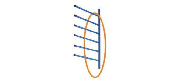 Suport cercuri gimnastica