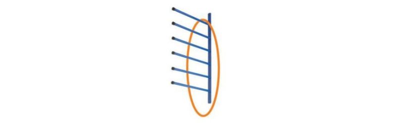 suport cercuri gimnastica