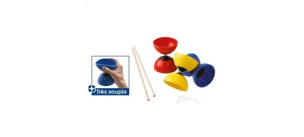 Yoyo pentru jonglerie - Joc pentru jonglerie